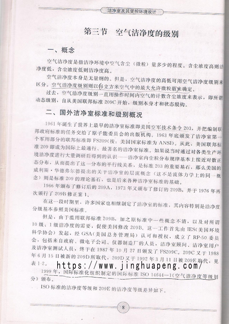 空氣潔凈度級別標(biāo)準(zhǔn)、概念摘自《潔凈室及期受控環(huán)境設(shè)計》一書。