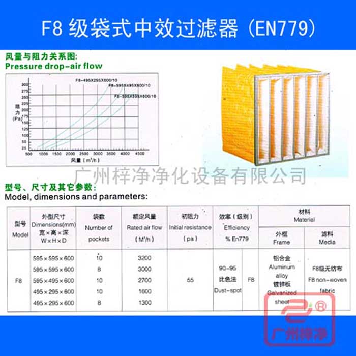 F8袋式中效空氣過濾器-f8中效袋式過濾器規(guī)格尺寸、風(fēng)量、阻力及技術(shù)參數(shù)